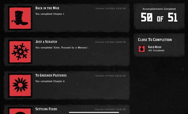 Mastering Red Dead Redemption Achievements: A Journey of Triumph and Frustration