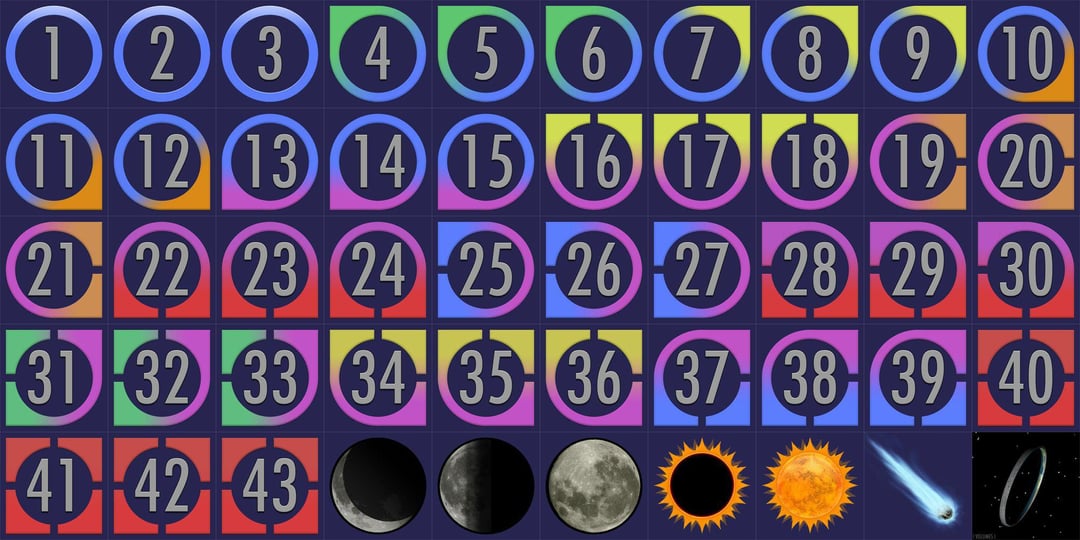 Halo 2 Multiplayer Ranks: How to Climb the Ladder and Avoid Frustration