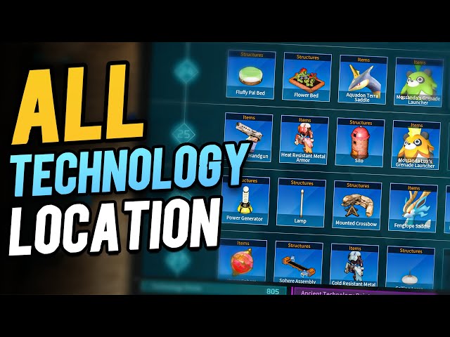 Palworld Level 48 Technology: Mastering the Next Big Thing in Your Game World