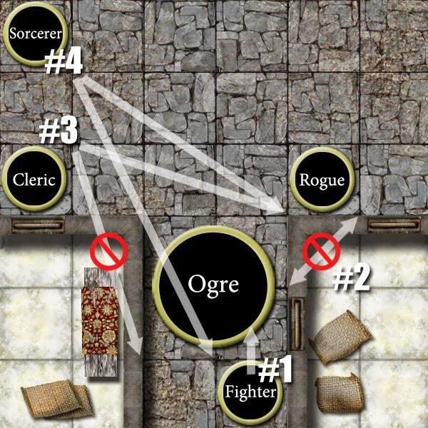 Everything You Need to Know About “Pathfinder Flanked” and How to Deal With It