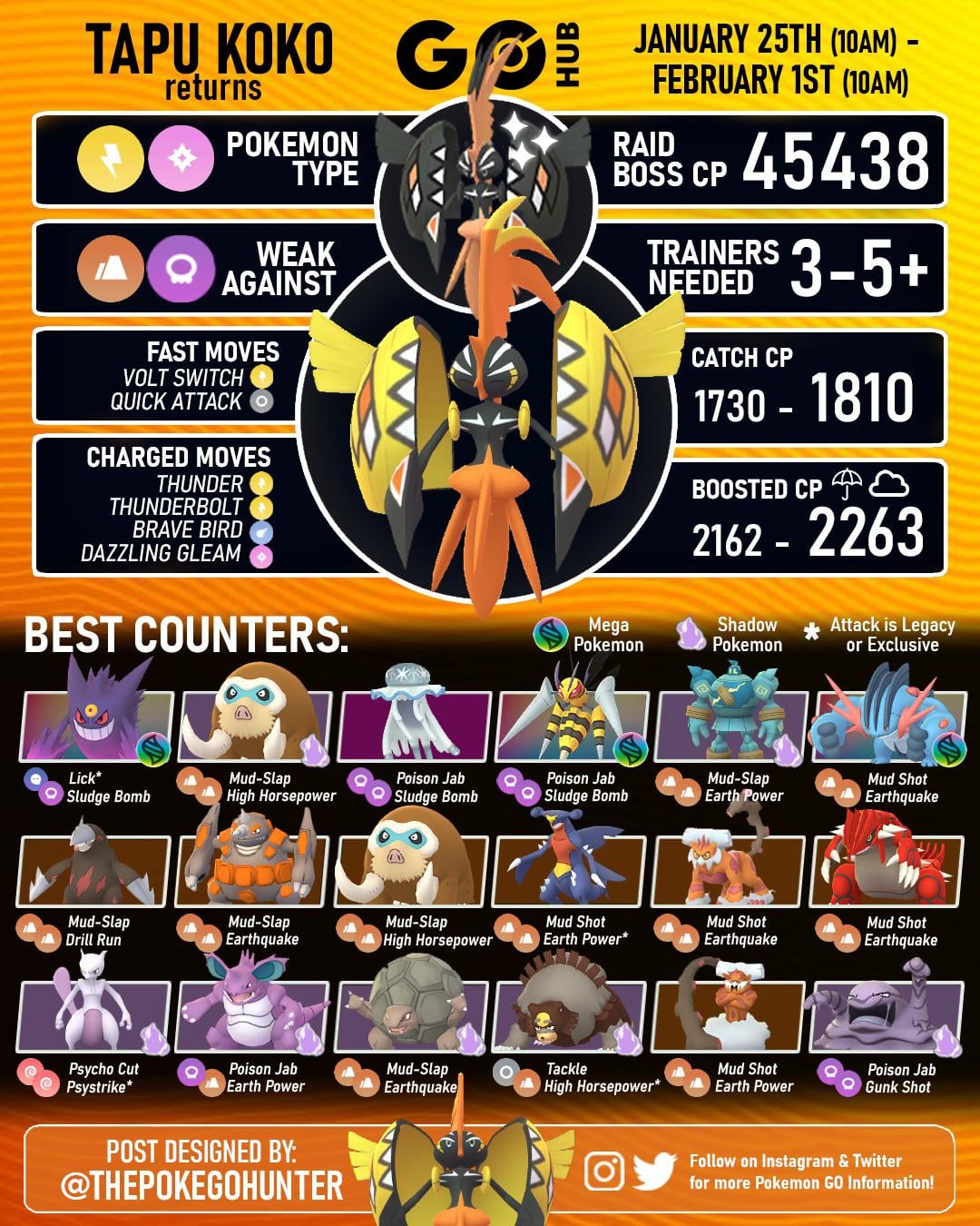 How to Get Tapu Koko with 100 IV in Pokémon Go: A Complete Guide