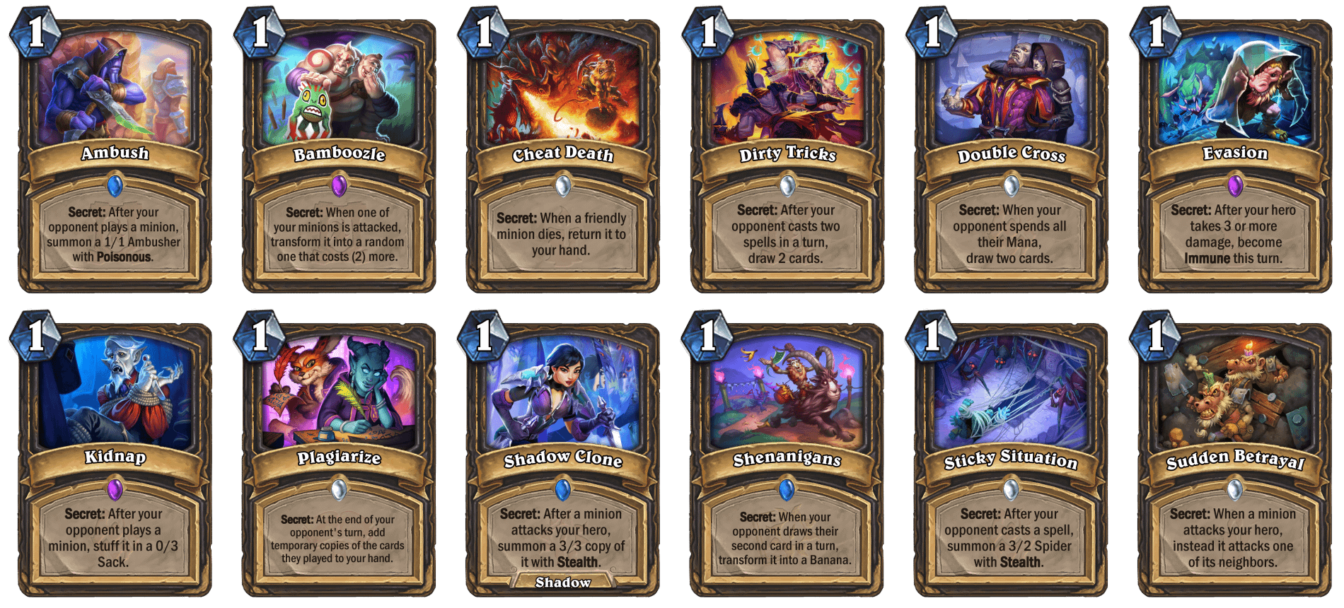 Unveiling the Rogue Secrets: Hidden Gems and Surprises in the Game