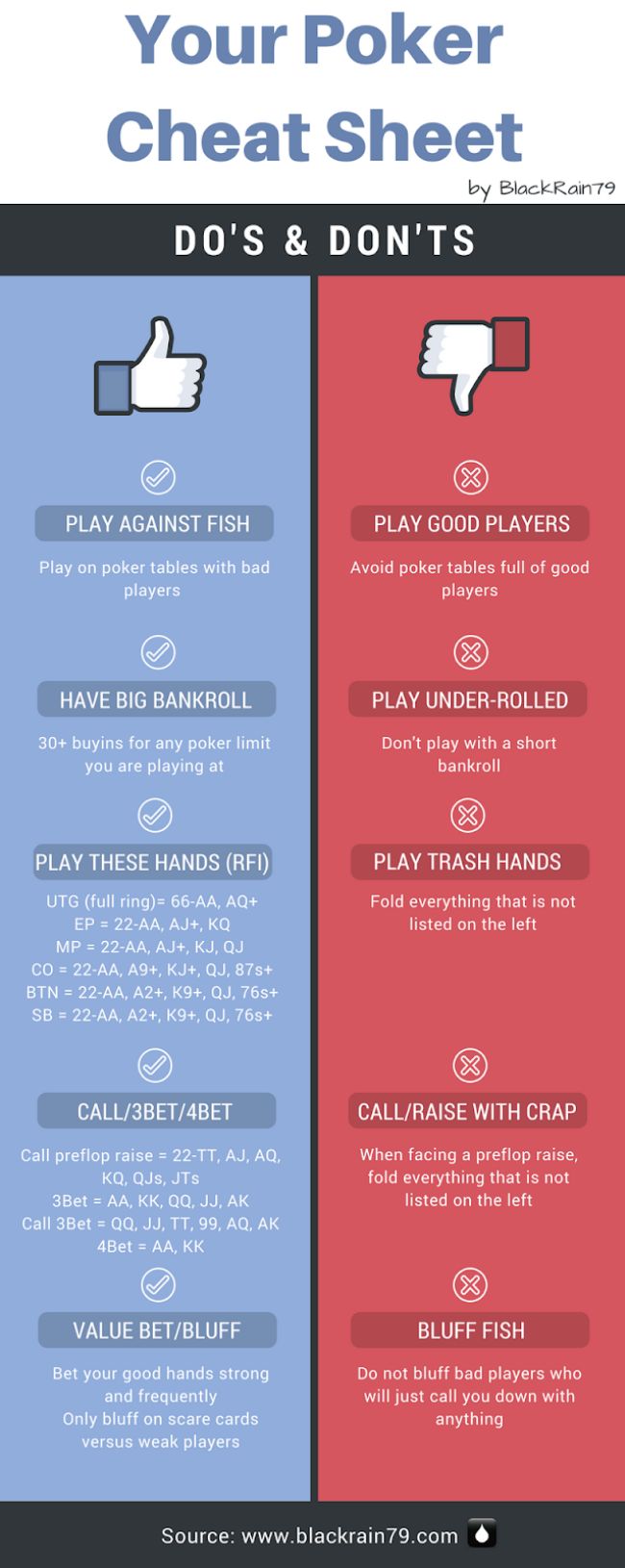Poker Now Cheats: What’s Going On and How to Beat Them