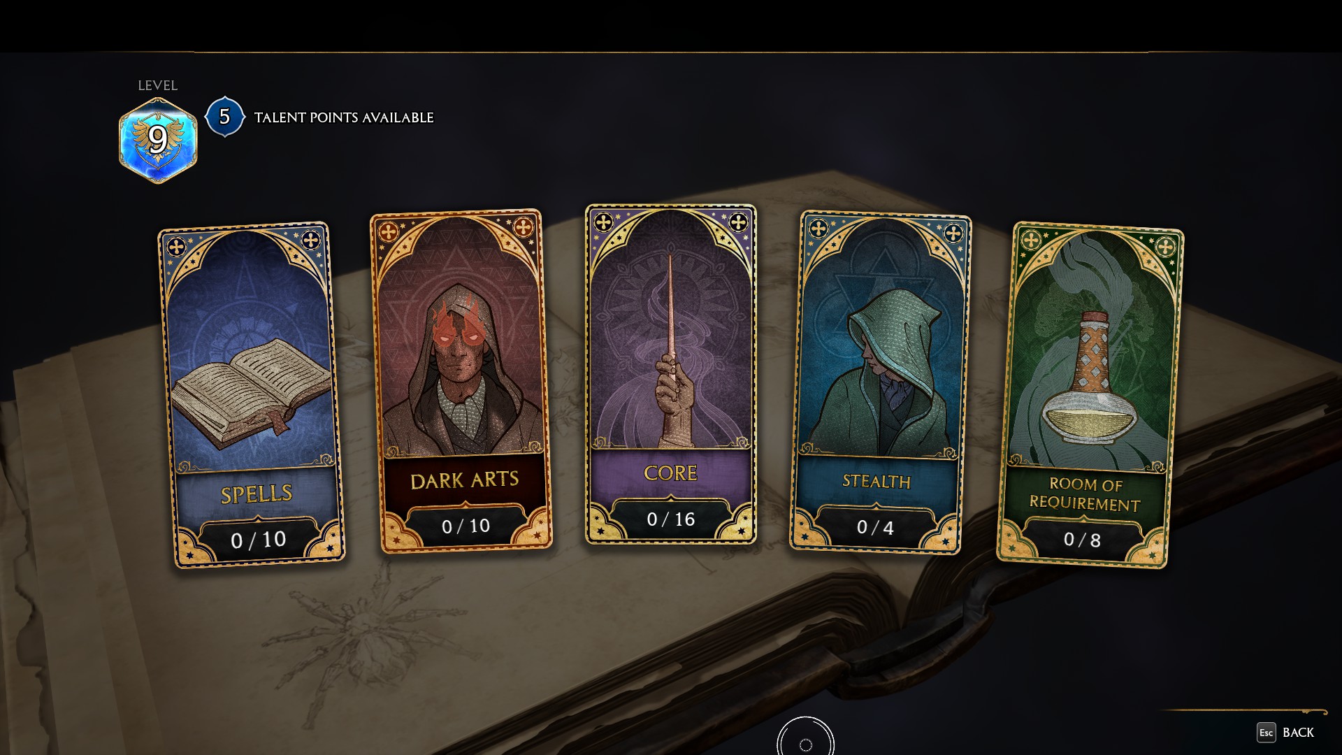 Unlocking the Secret Achievements in Hogwarts Legacy: A Complete Guide