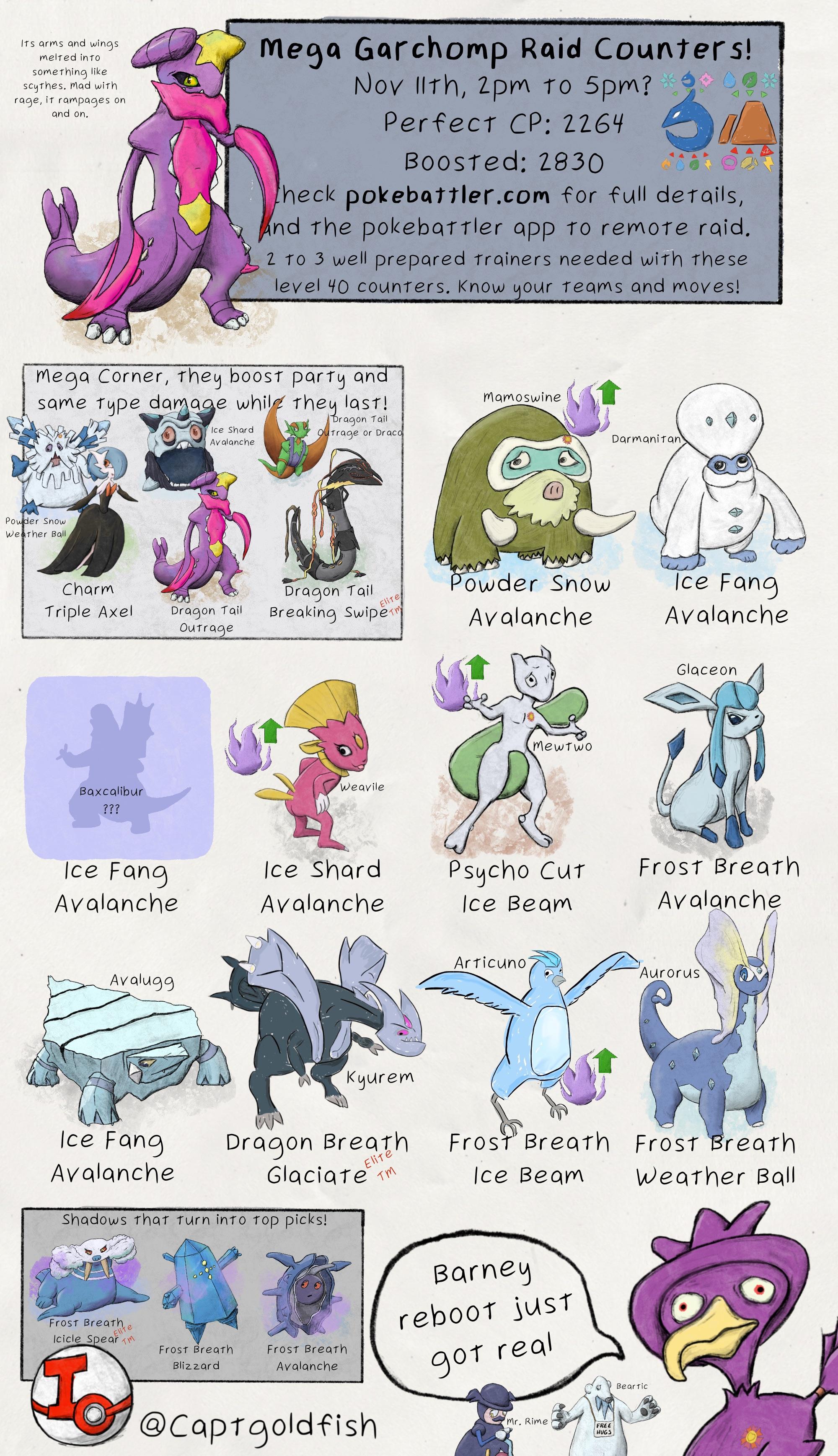 How to Defeat Garchomp: A Complete Guide for Players