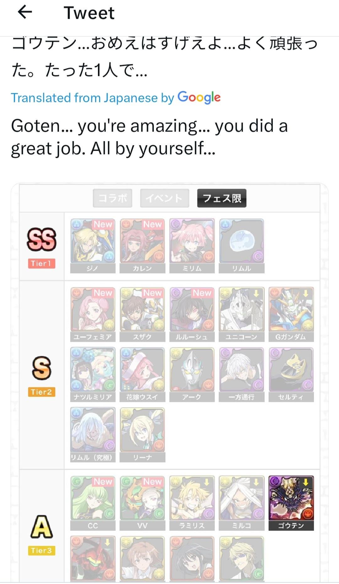 Puzzle and Dragon Tier List: The Ultimate Guide to Rising Stars and Fallen Heroes