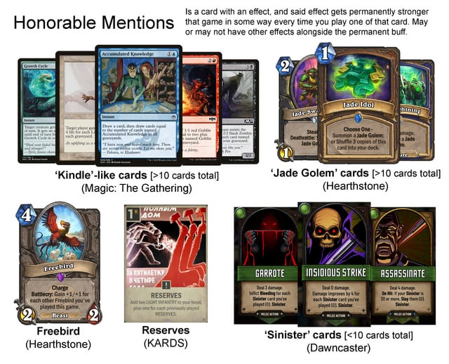 Everything You Need to Know About "Claw Card" in Games