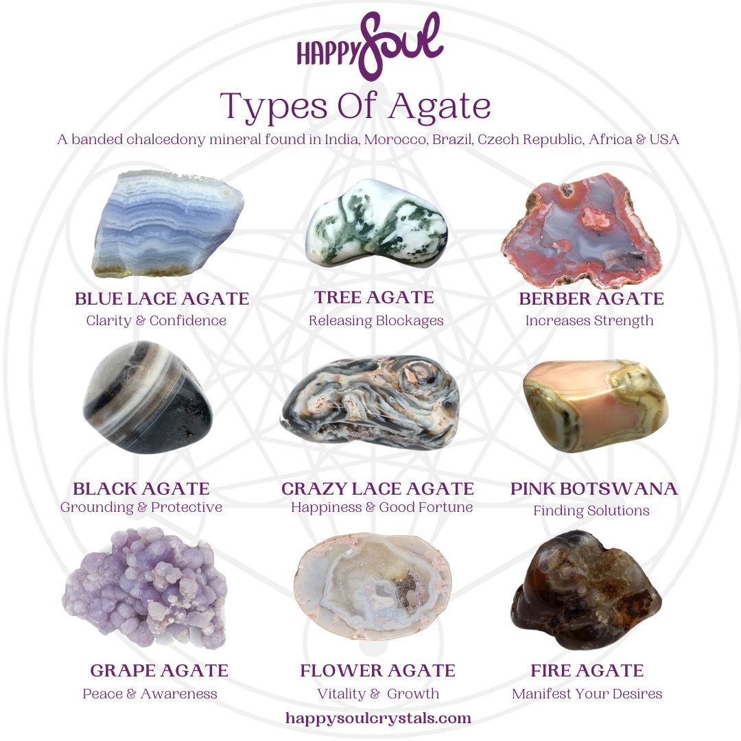 Flame Stone Crystal: A Guide to Solving the Mystery in Your Game