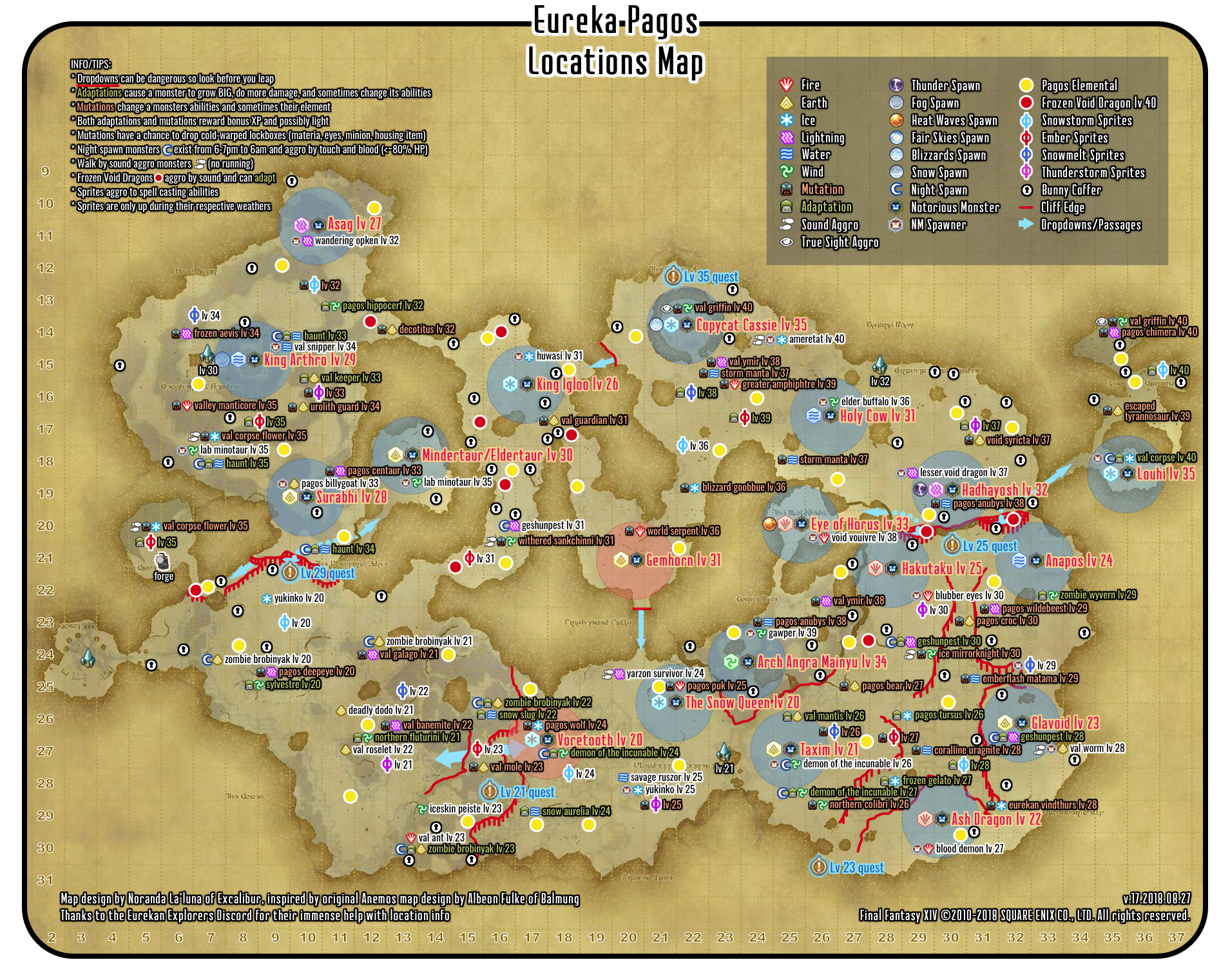 FF14 Pagos Quests: The Ultimate Challenge in the Final Fantasy XIV World