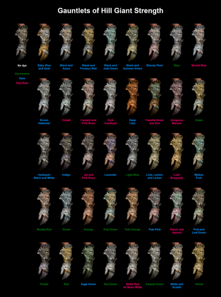BG3 Gauntlets of Frost Giant Strength: A Mighty Item or a Confusing Mess?