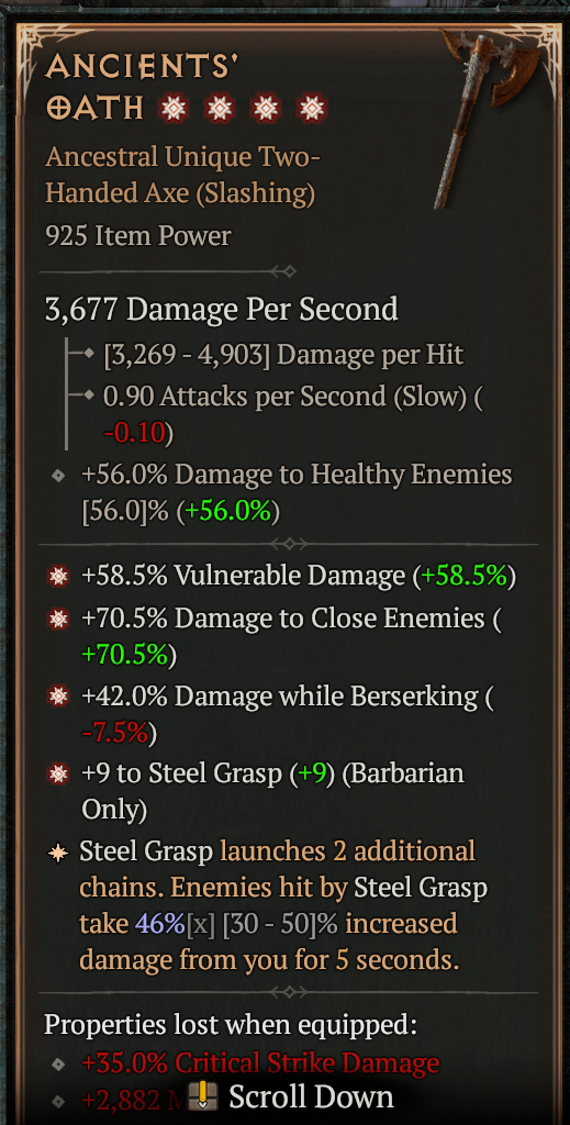 D4 Salvage Uniques: How to Fix This Problem and Enjoy the Game