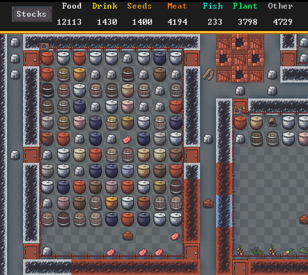 Dwarf Fortress Nickle: What’s Happening and How to Fix It?
