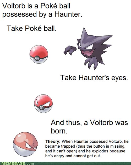 Electric Ball Pokémon: The Shocking Mystery Behind This Buzzing Phenomenon