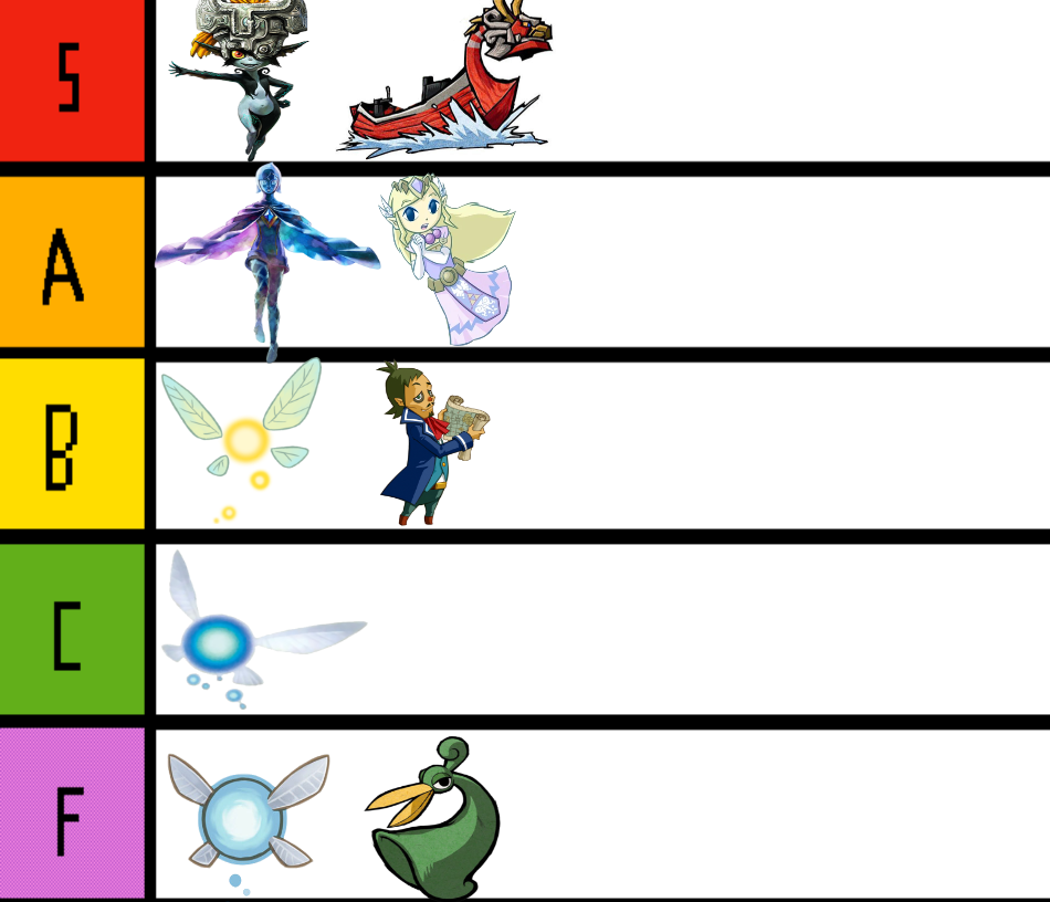 Companion Tier List: Which Sidekick Will Help You Win?