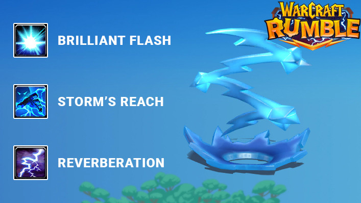Chain Lightning Best Talent Rumble: A Shocking Adventure in Gameplay