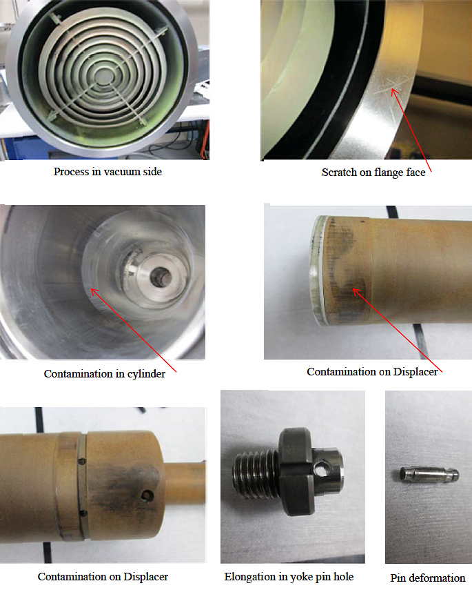 Everything You Need to Know About Cryo Pump NMS: Problems and Solutions