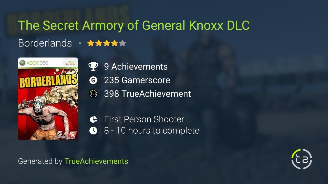Borderlands Secret Achievements: The Ultimate Guide to Unveiling Hidden Glory