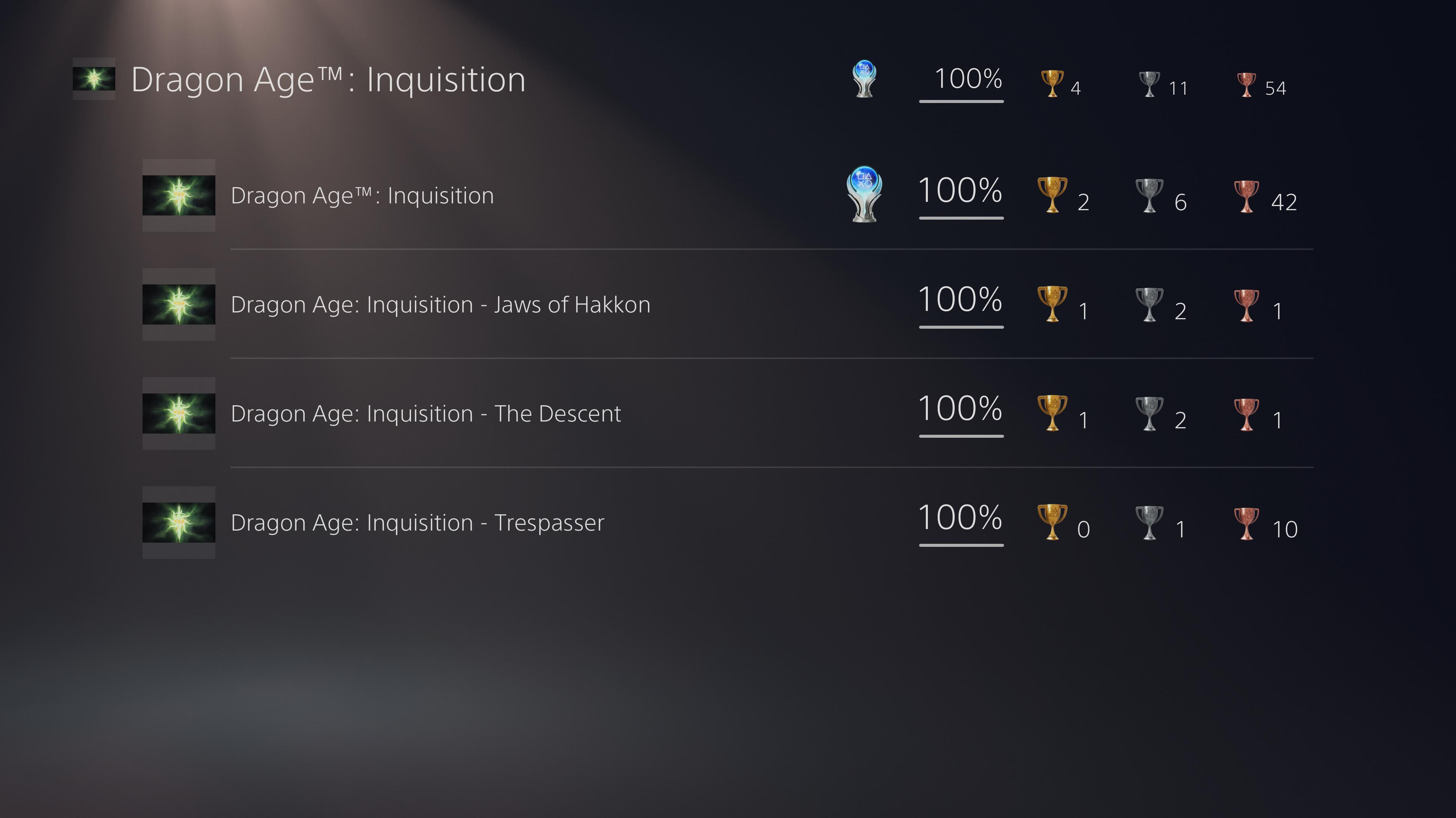 DA Inquisition Trophy Guide: A Journey to Platinum Glory
