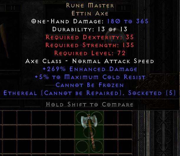 Diablo II Grief: A Deep Dive into the Chaos and How to Fix It