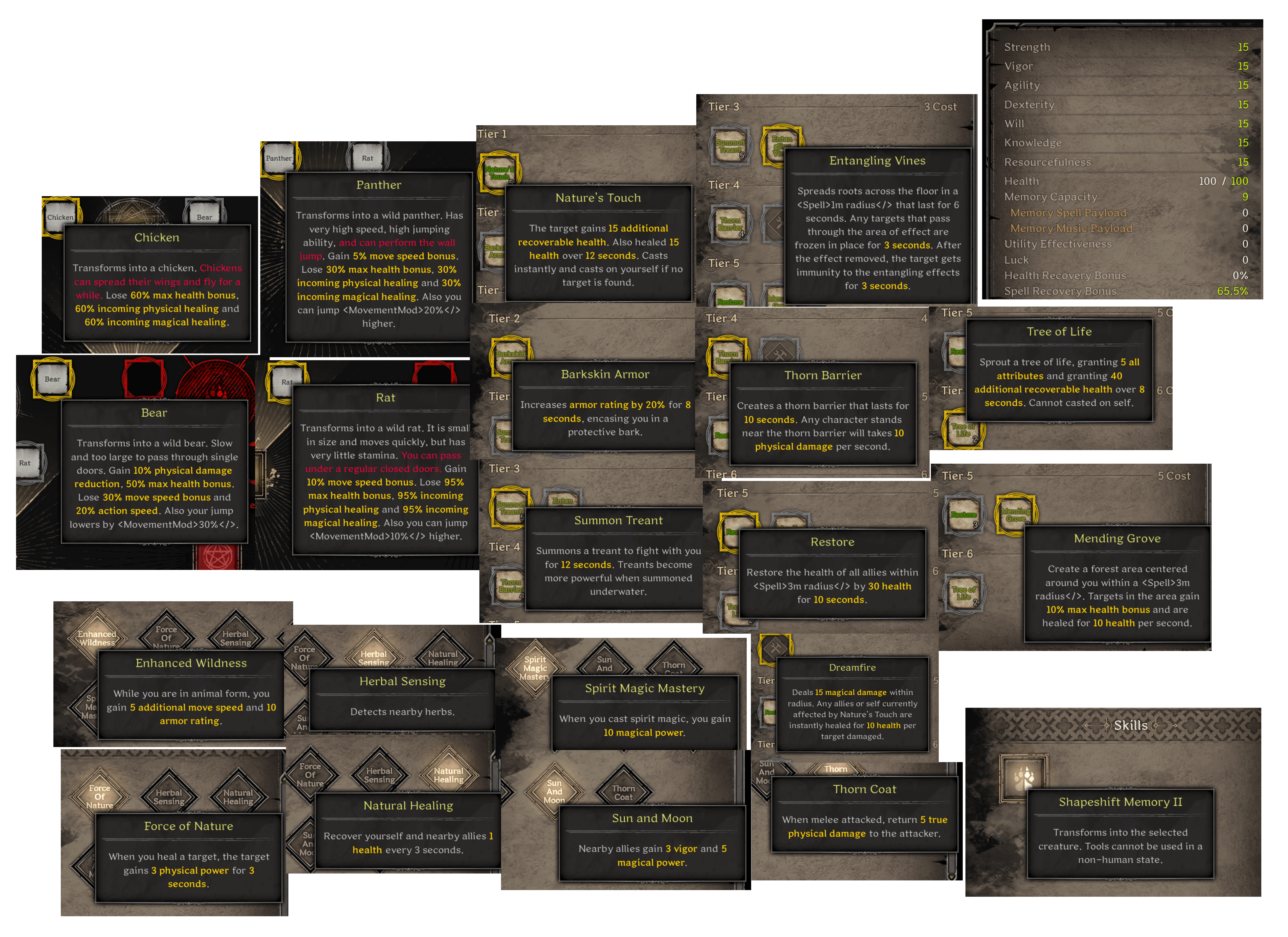 Druid Perks Dark and Darker: Unlocking the Hidden Powers