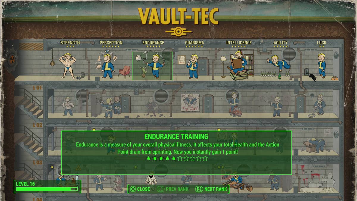 Fallout 4 Perk Tree Planner: The Ultimate Guide to Building Your Perfect Character