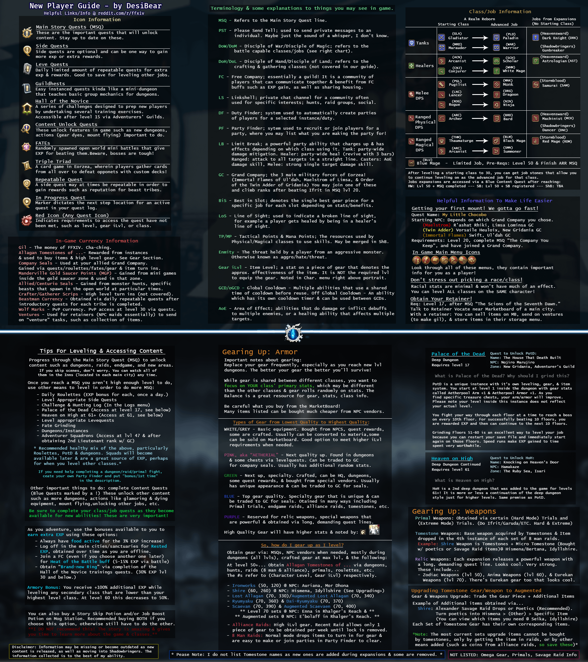 FFXIV Crystal Hunt Discord: The Ultimate Guide for Players