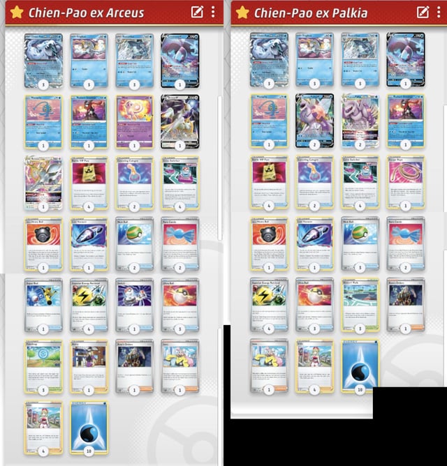 Chien Pao Build: A Guide for Players