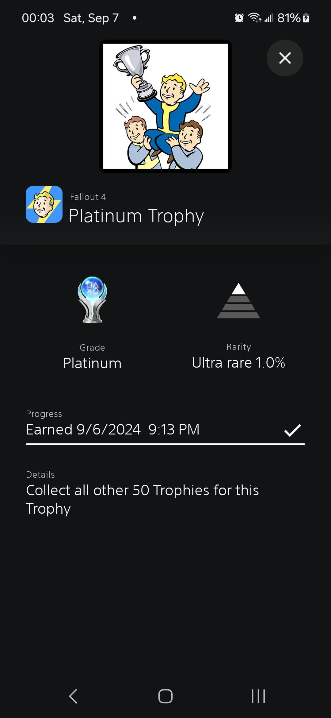 Fallout 4 Steam Achievements: The Good, The Bad, and The Buggy