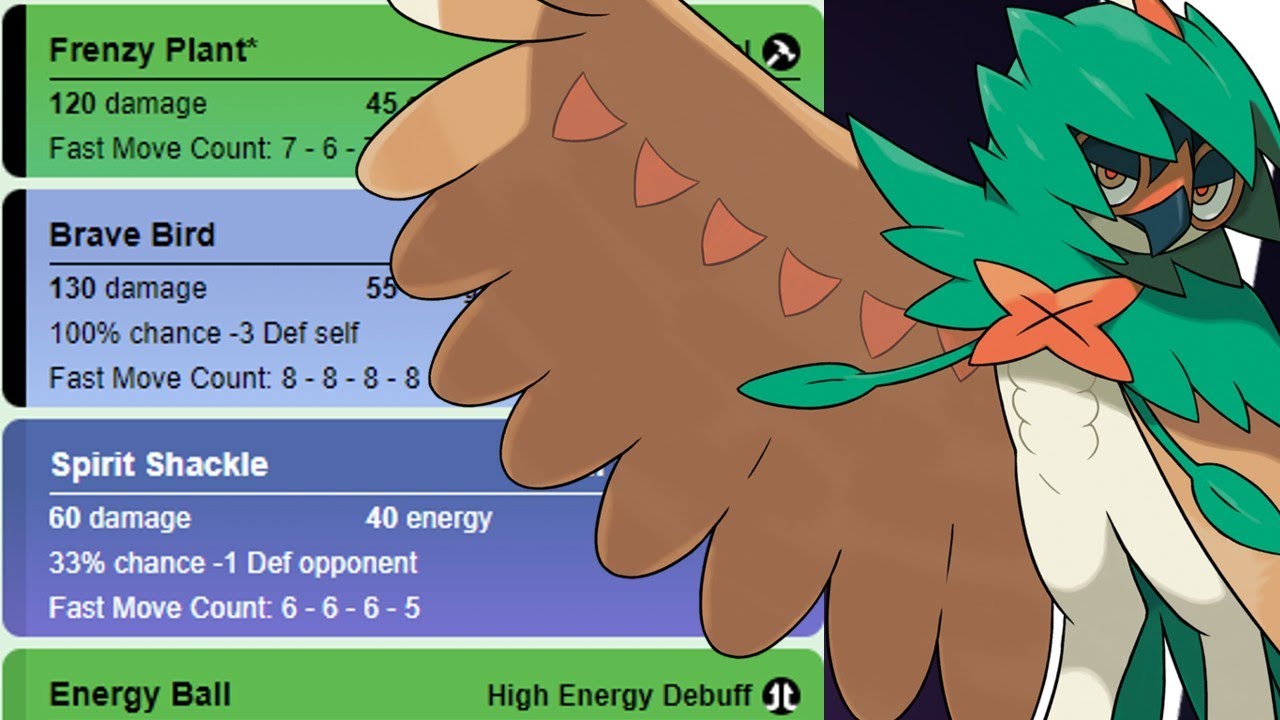Decidueye Best Moveset Pokemon Go: How to Build a Strong One?