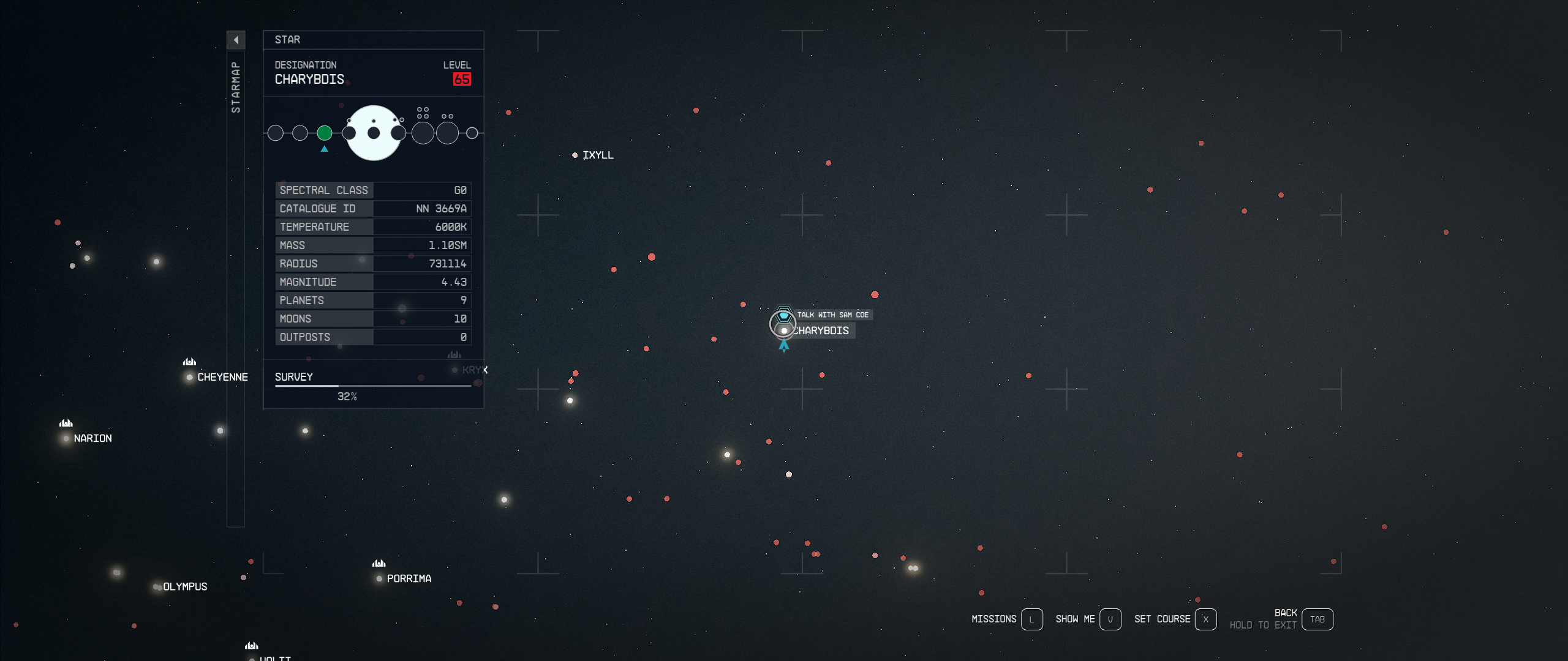 Charybdis 3 Starfield: Solving the Mystery and Player Reactions