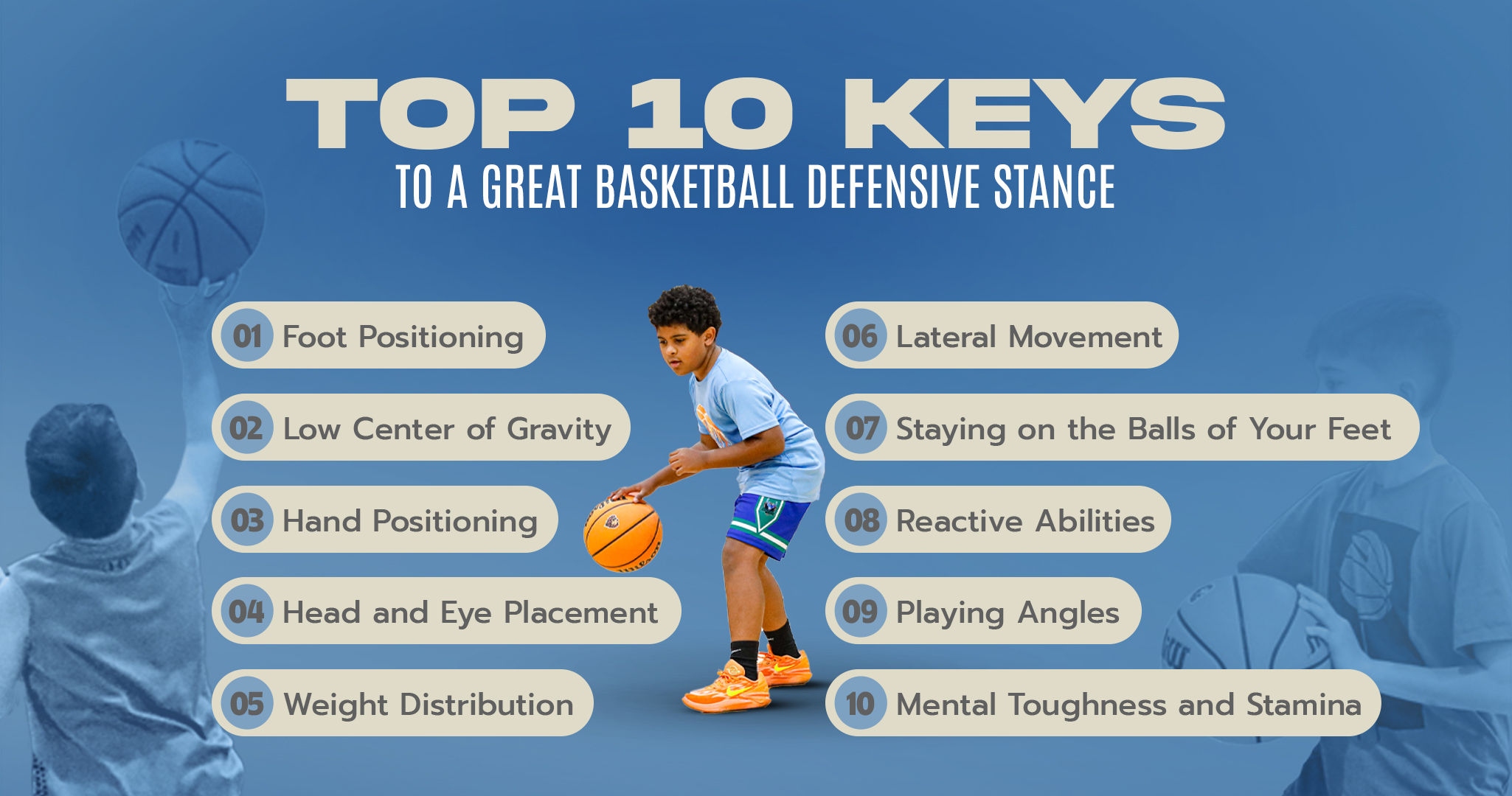 d4 Defensive Stance: How to Improve Your Gameplay
