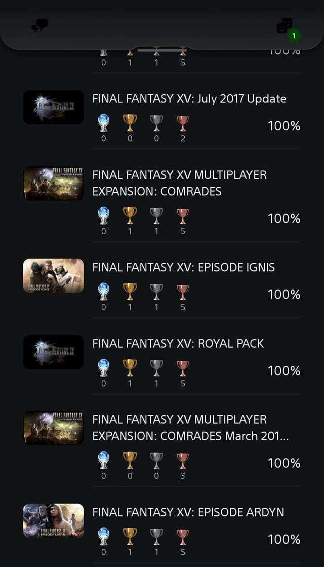 FFXV Trophies: How to Unlock and Enjoy Them