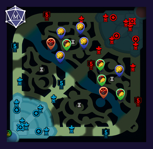 Understanding Elemental Warding in Games: What It Is and How It Affects You
