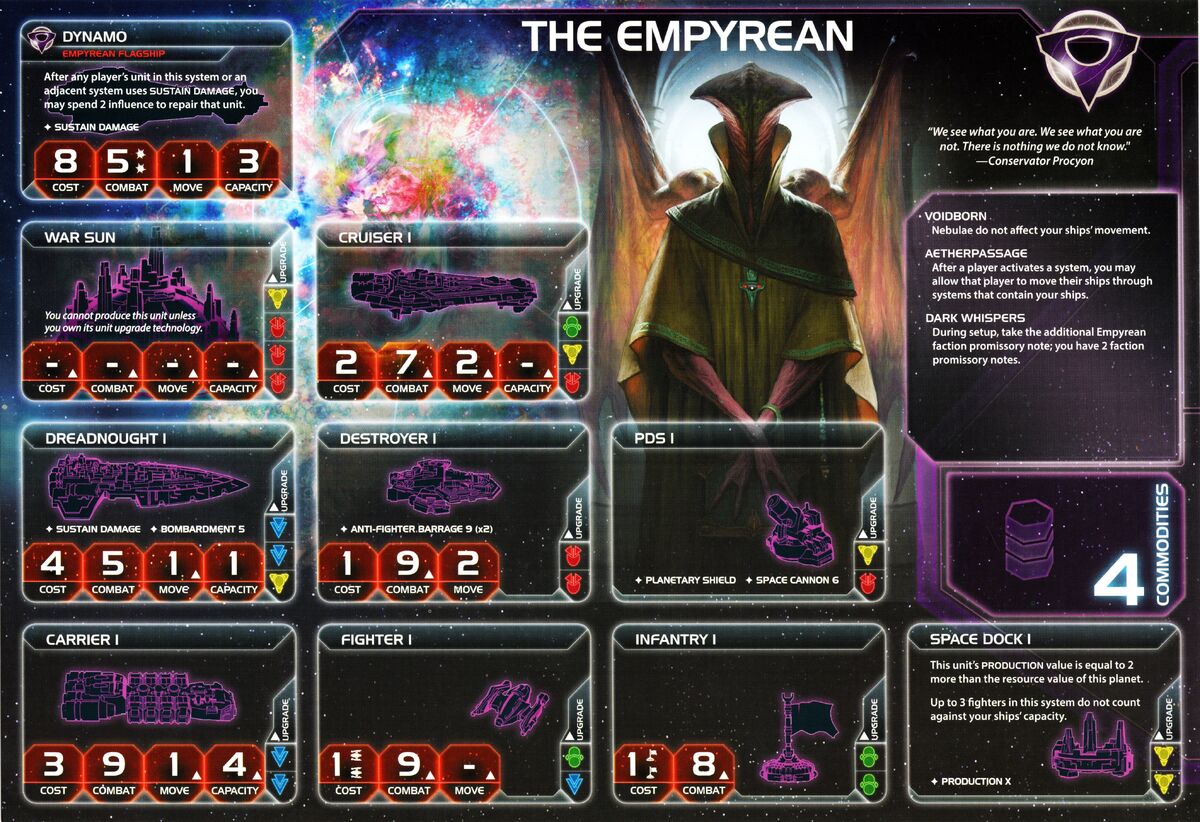 Empyrean Transceiver: The Mystery and Solutions