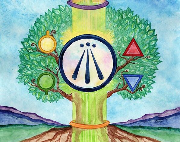 Druid Aspects: Understanding the Wild Power in Your Hands