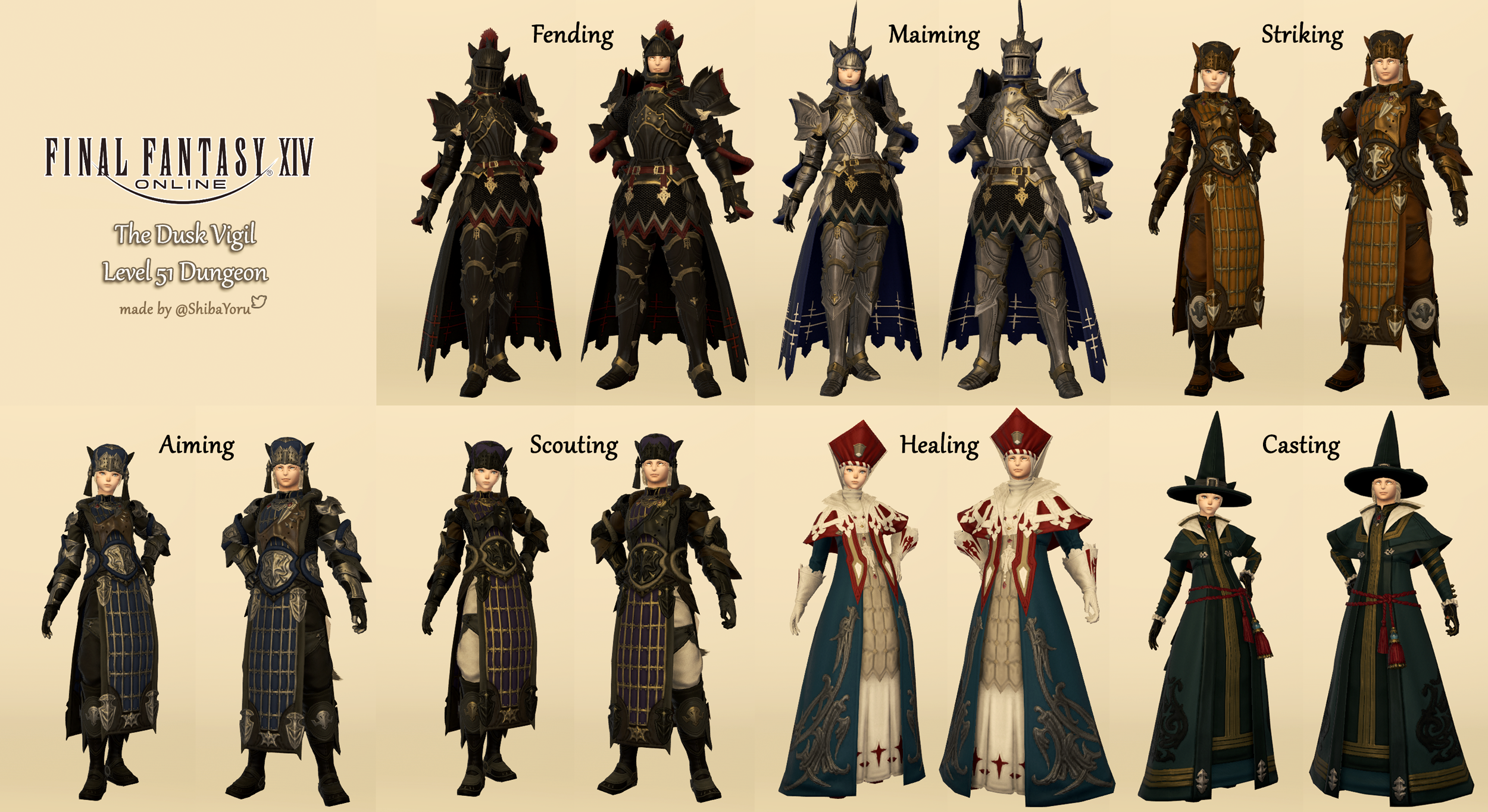 FFXIV Dungeon Gear: Unlocking the Secrets of Dungeon Loot