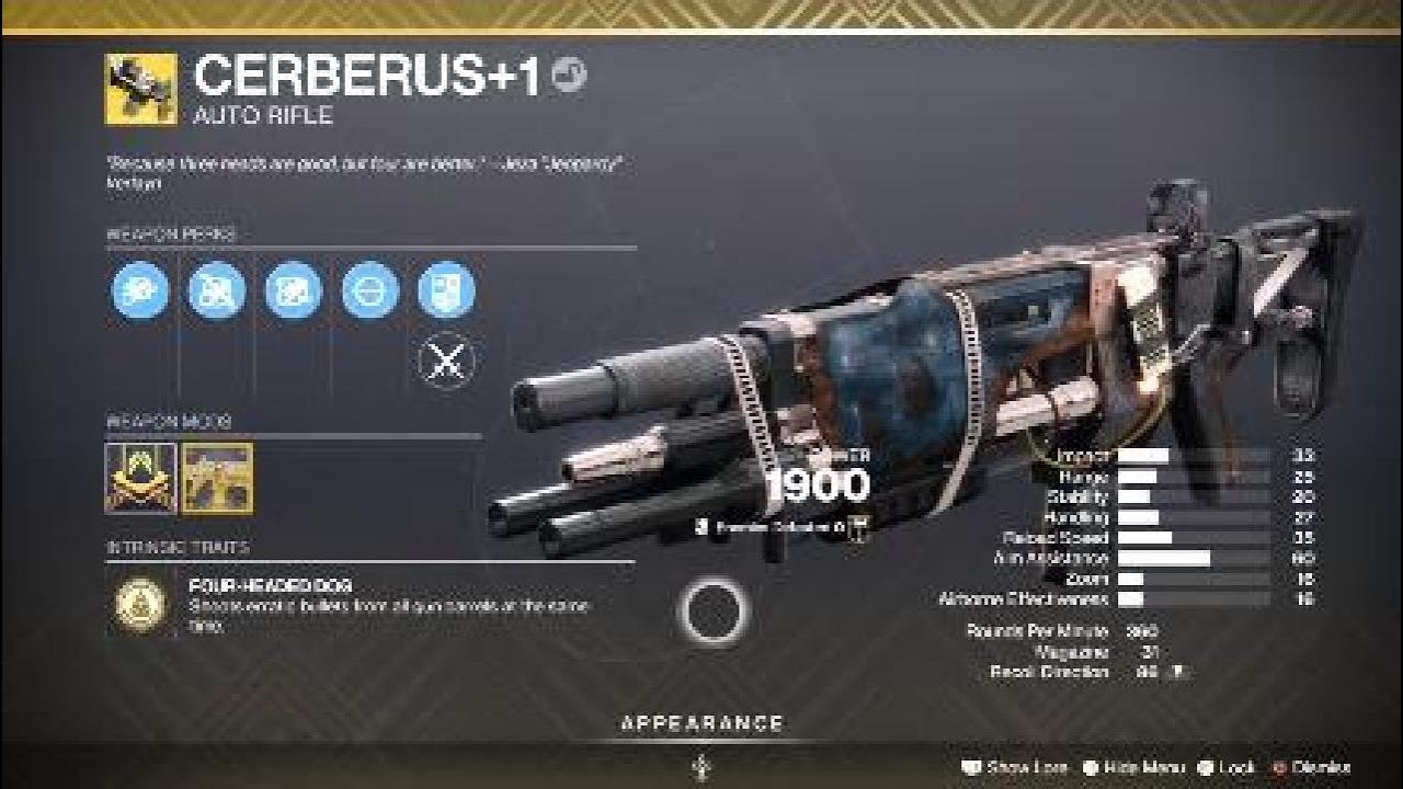 Cerberus Catalyst: The Mystery and Solutions Behind the Game Issue