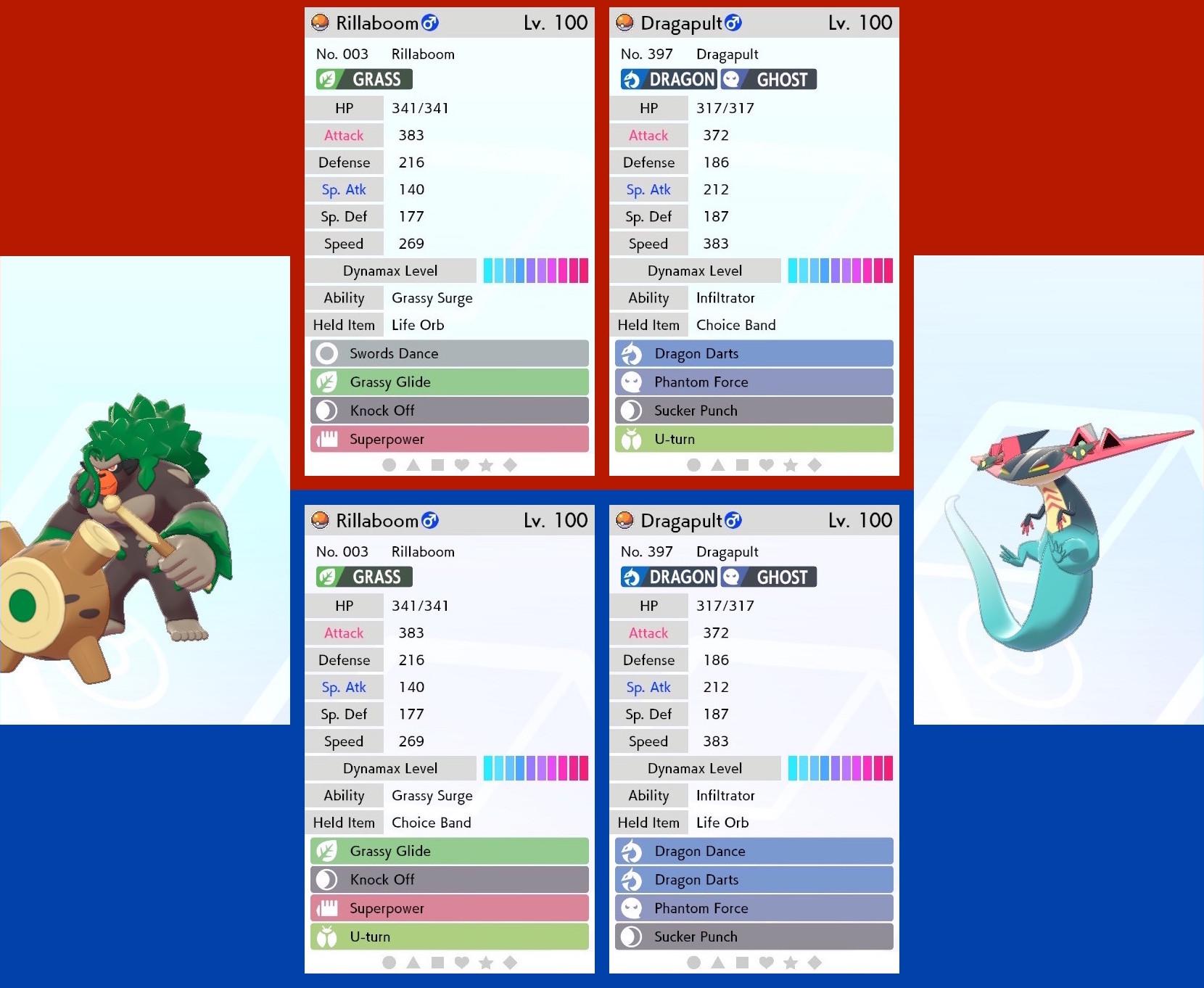 Choice Band Pokémon: A Key Item for Strong Attacks!