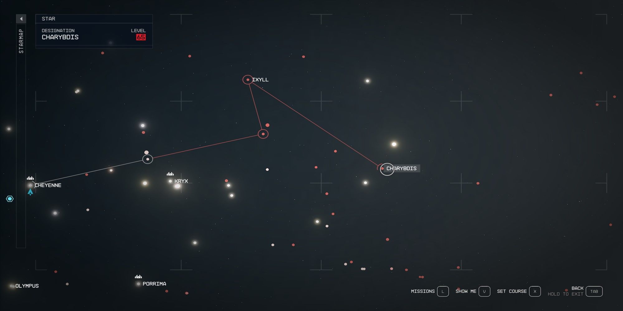 Charybdis System Starfield: A Deep Dive into the Challenges and Solutions