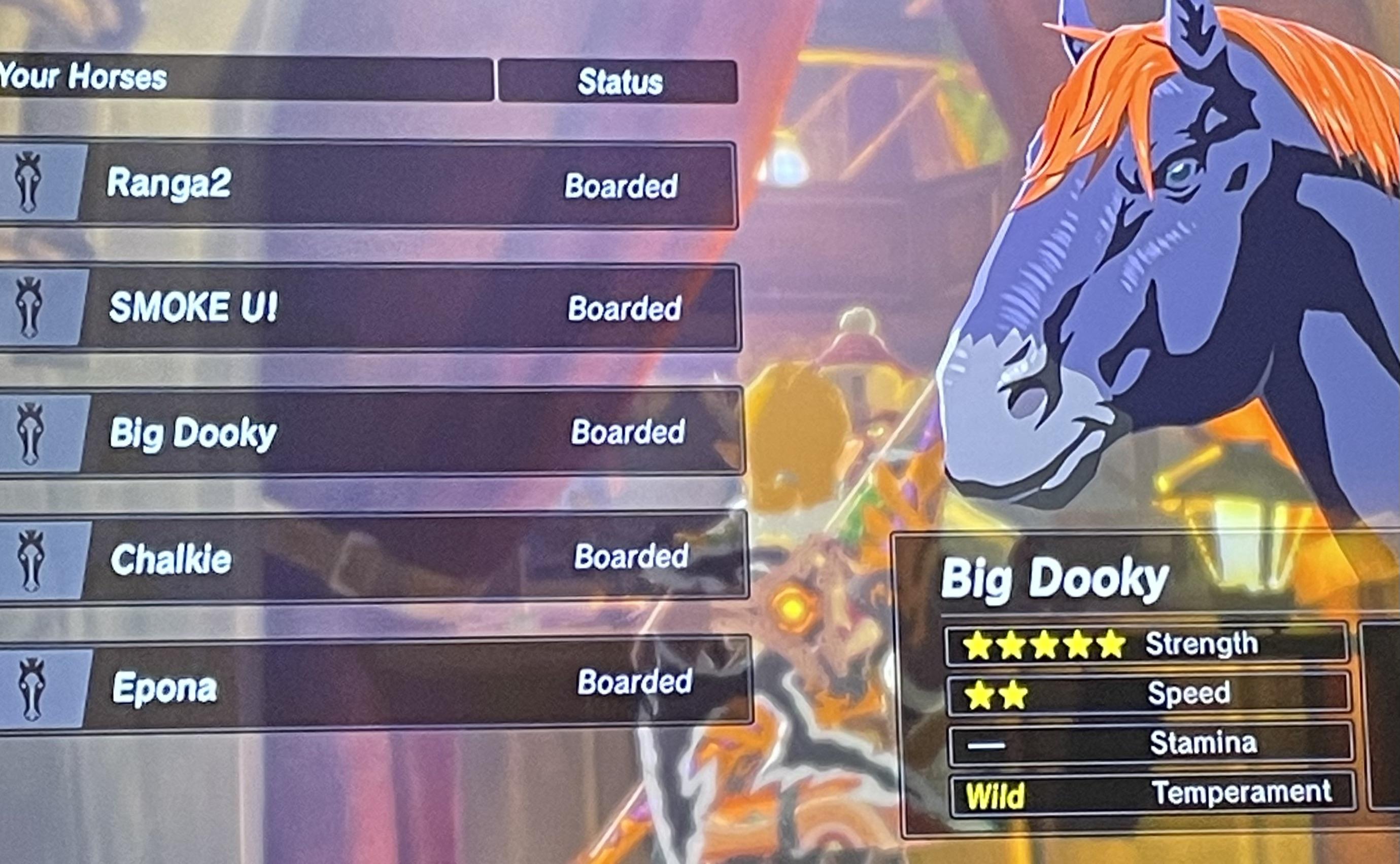 Exploring BOTW Horse Names: A Fun and Useful Guide for Gamers