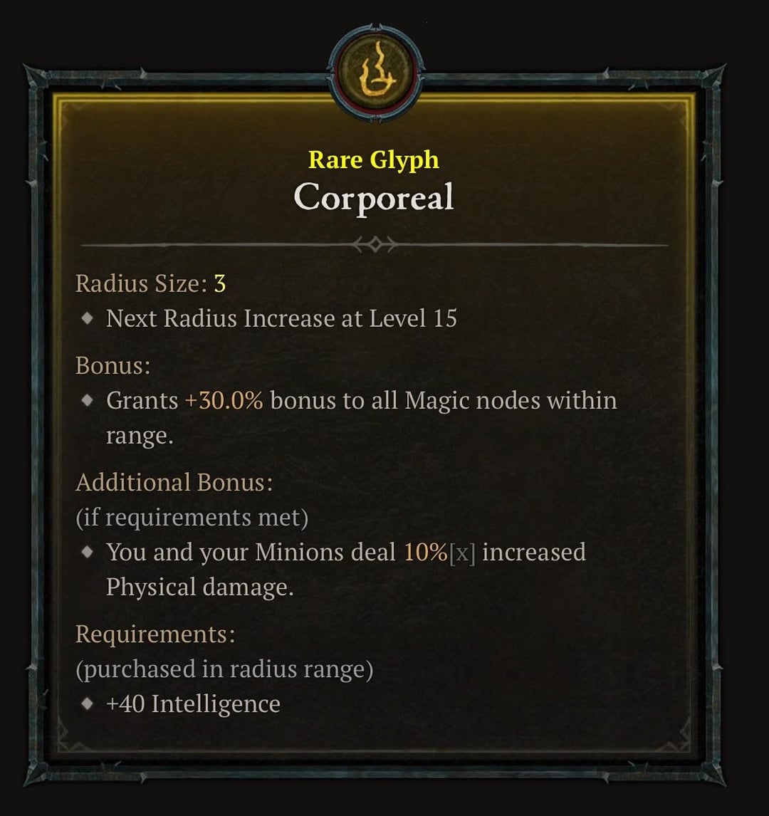 D4 Corporeal Glyph: What It Is and How to Deal With It