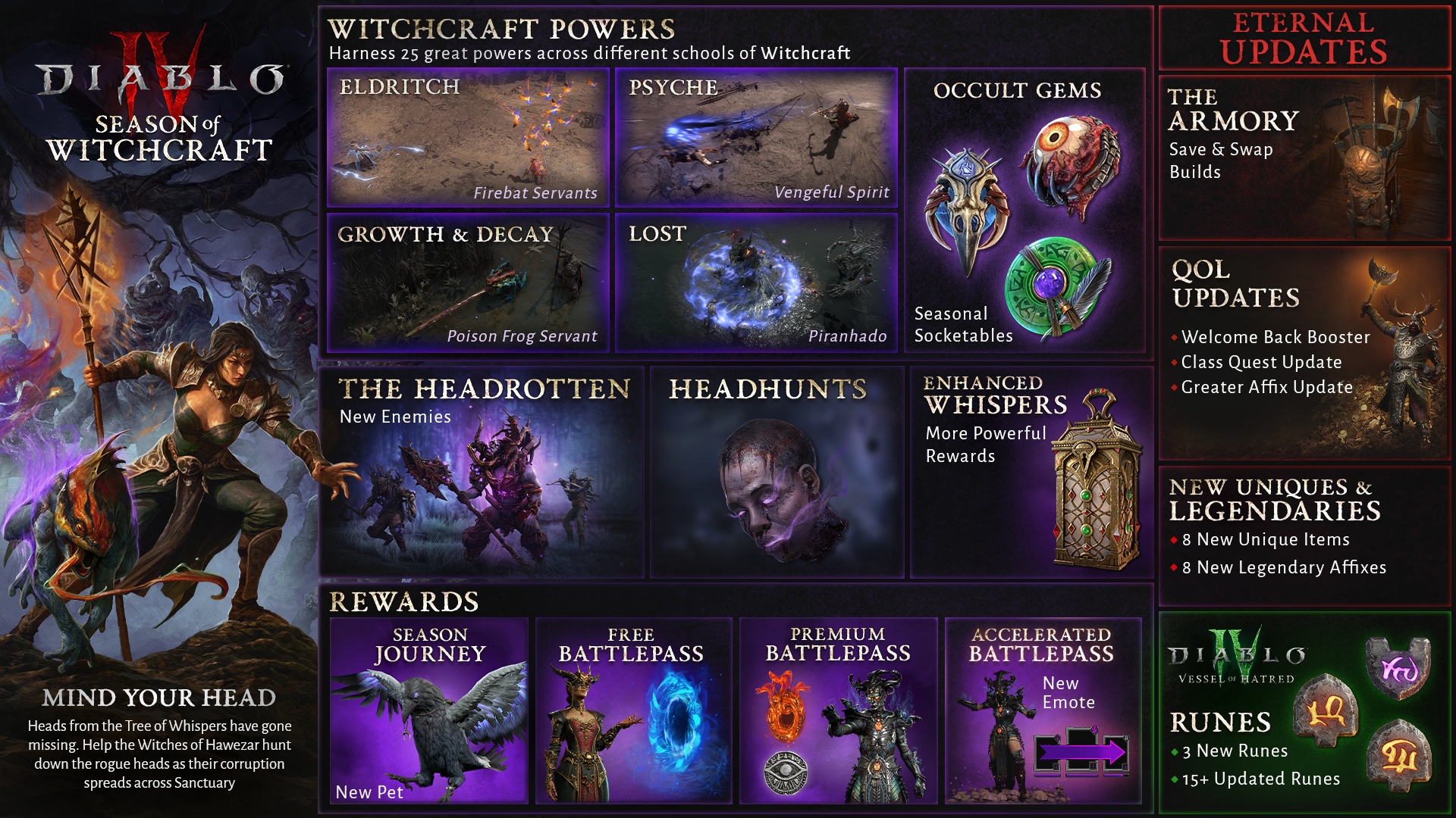 Diablo 4 What Is Empower? Discover the Mystery and How It Affects Your Game!