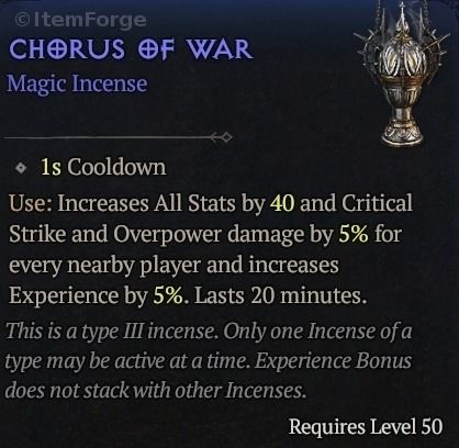Chorus of War Incense: A Deep Dive into the In-Game Mystery