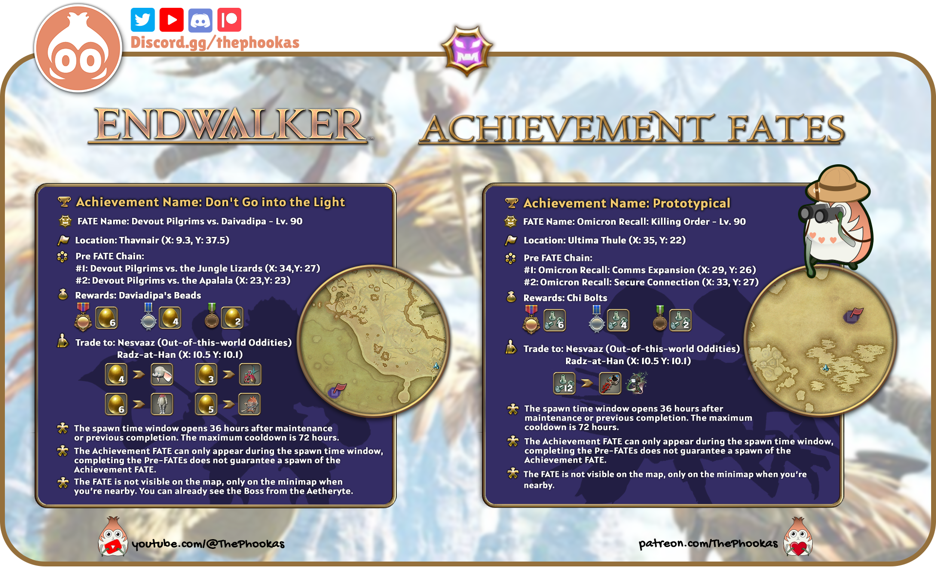 FFXIV Endwalker Fates by Level: A Guide for Every Adventurer
