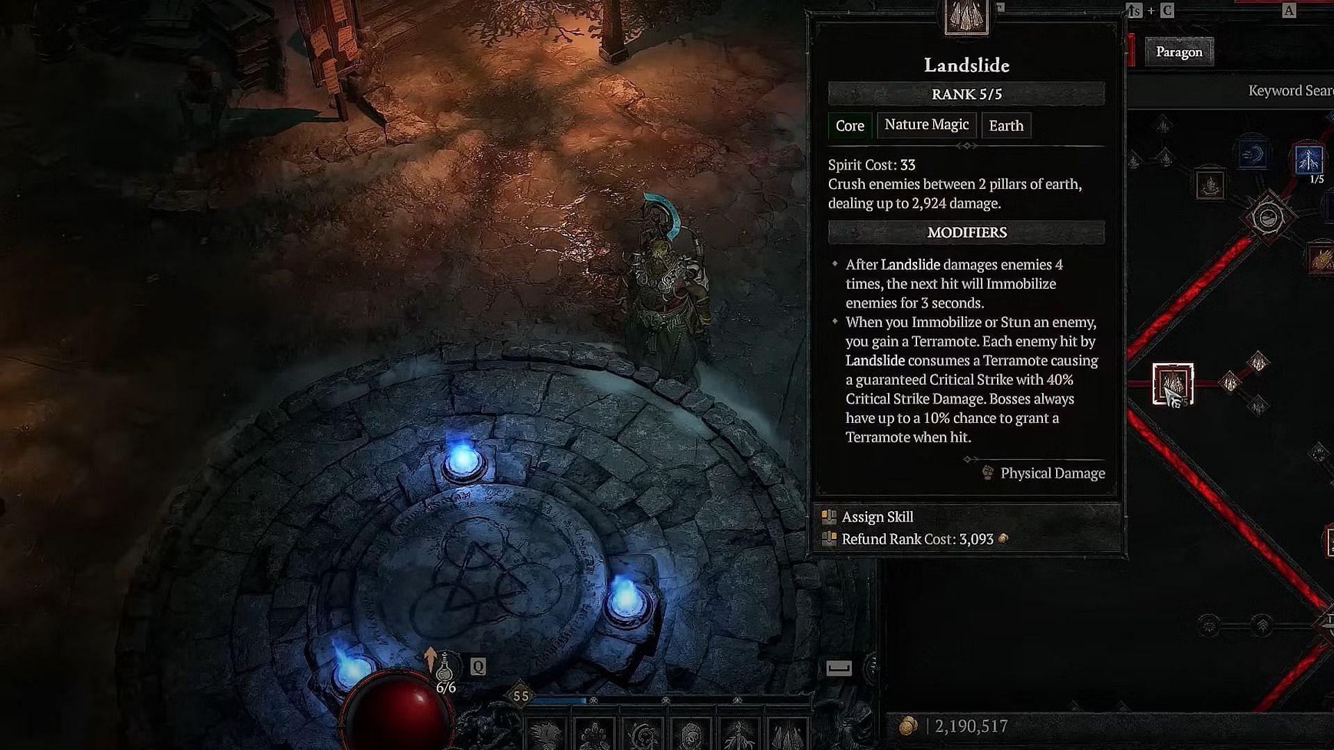 Understanding D4 Symbiotic Aspect: What’s the Hype All About?