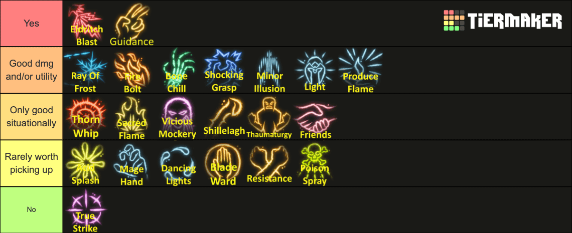 BG3 Force Spells: The Magic That Pushes You to the Edge!