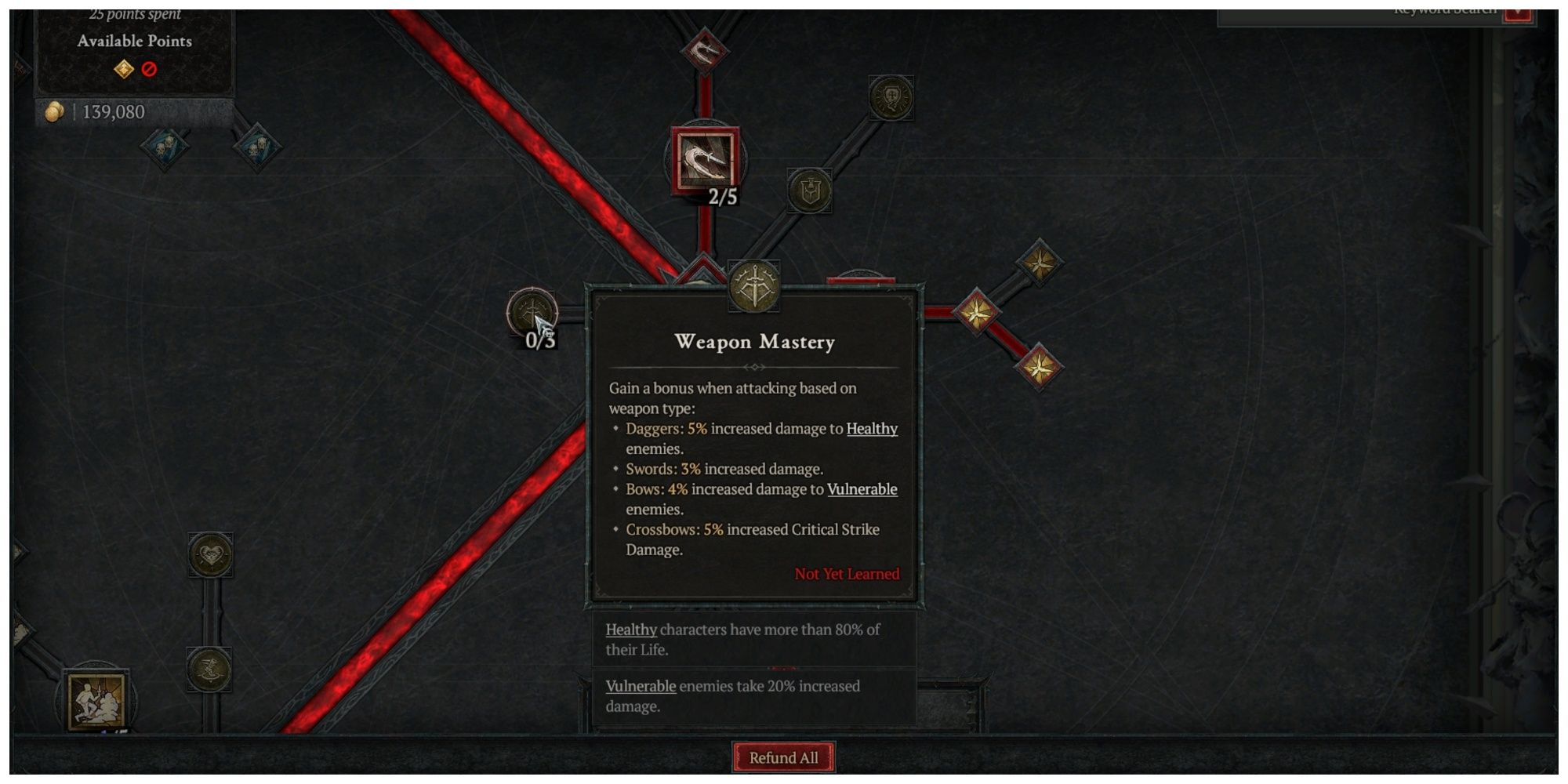 Exploring Diablo 4 Weapon Mastery Skill: What You Need to Know