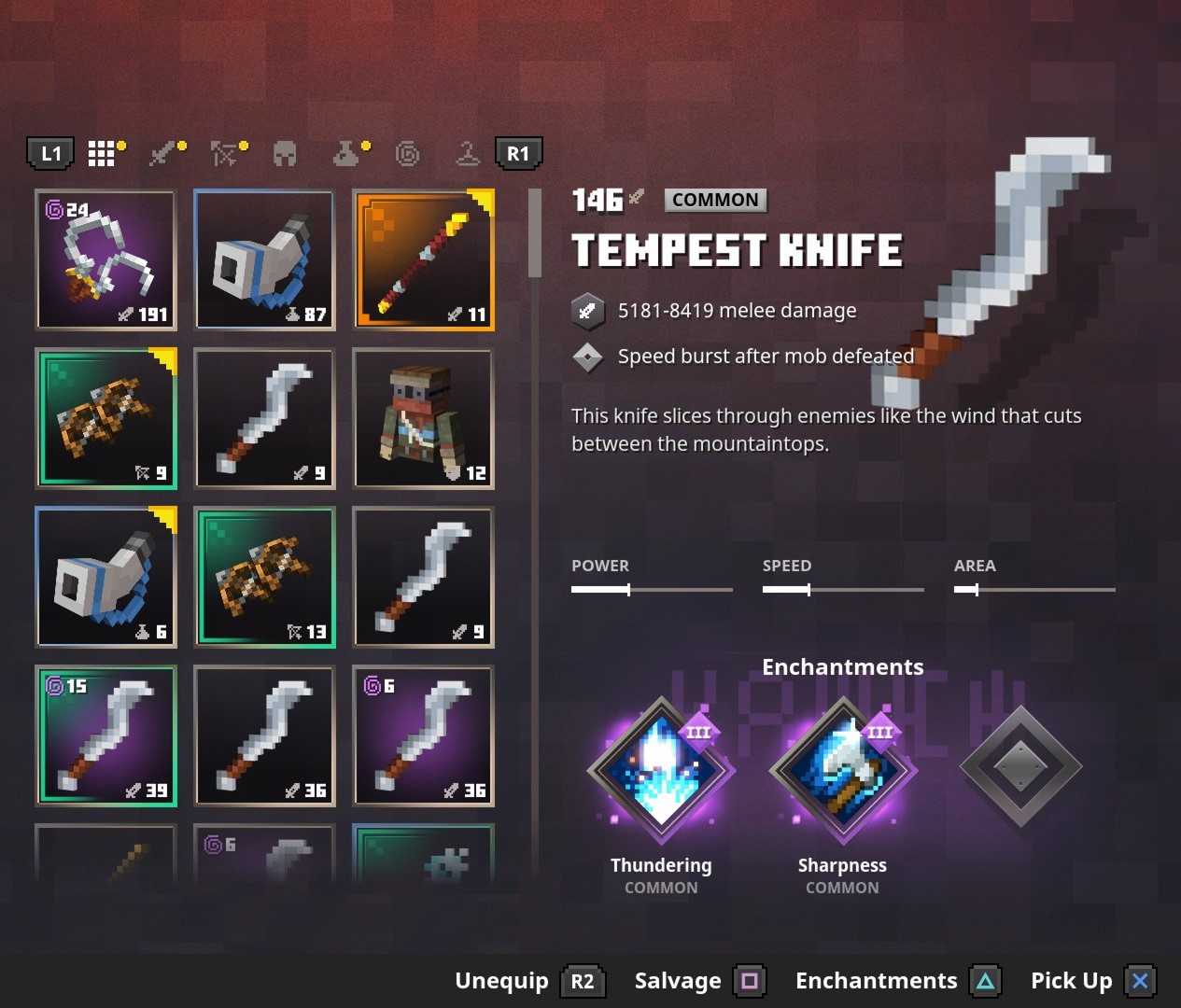 Dungeon Adventures Trophy Guide: Your Ultimate Path to Glory