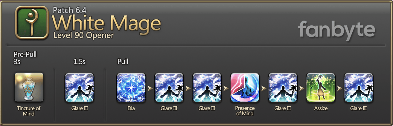 FFXIV WHM Rotation: A Beginner's Guide to Healing Like a Pro