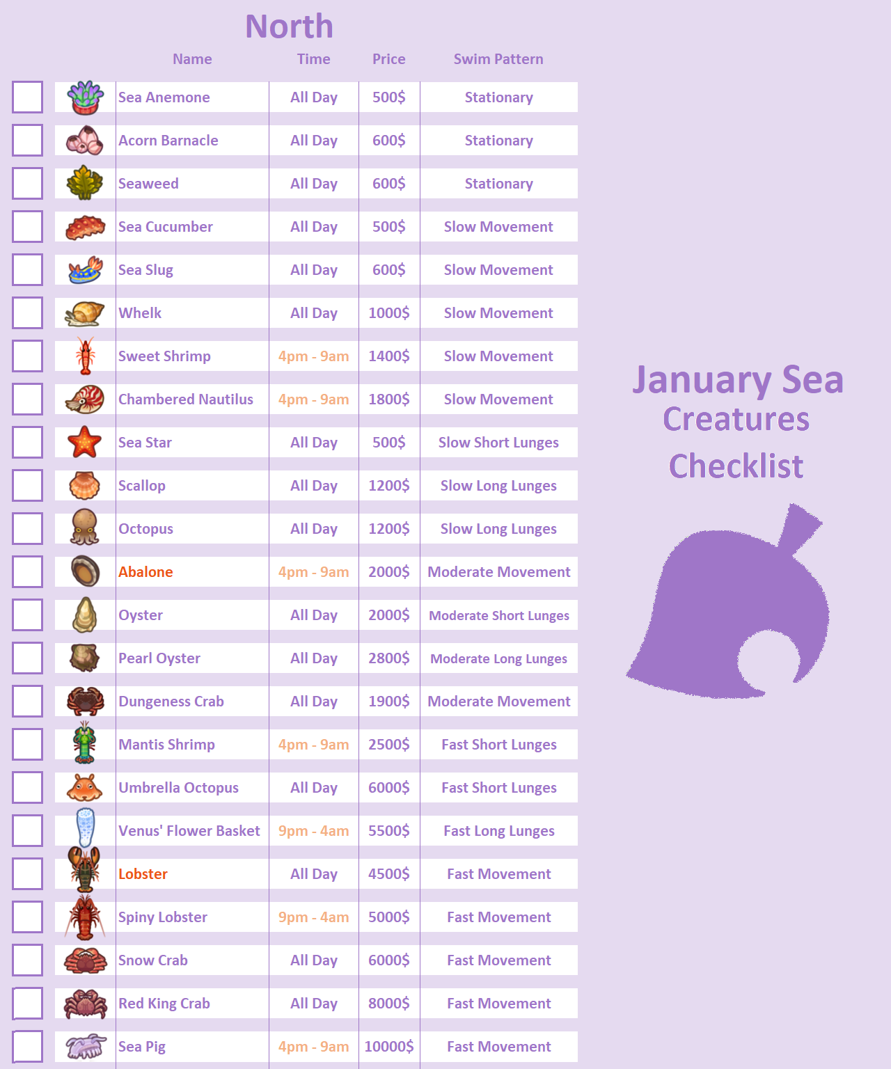 Bugs in January ACNH: The Little Pests You Should Know About